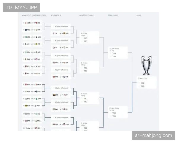 欧冠拜仁对阵皇马，孔帕尼高位压迫战术如何影响皇马反击成看点